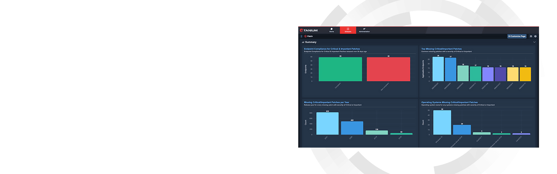 Maquette de tableau de bord Tanium Patch hero avec visualisation du statut des correctifs