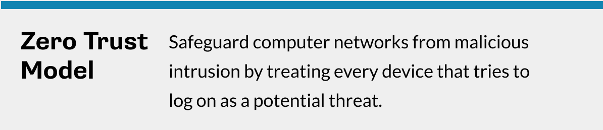 Zone de définition expliquant le modèle de sécurité Zero Trust