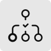 Workflows unifiés