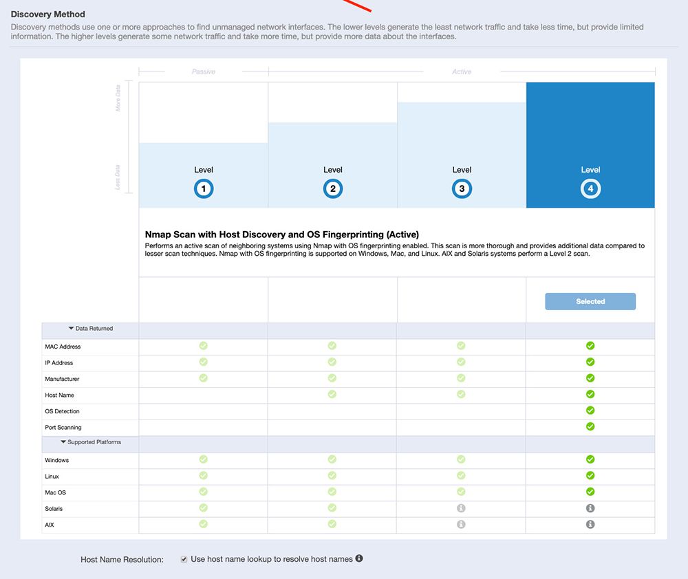 Interface Tanium Discover montrant la comparaison des méthodes de découverte et les capacités de détection des hôtes sur toutes les plateformes