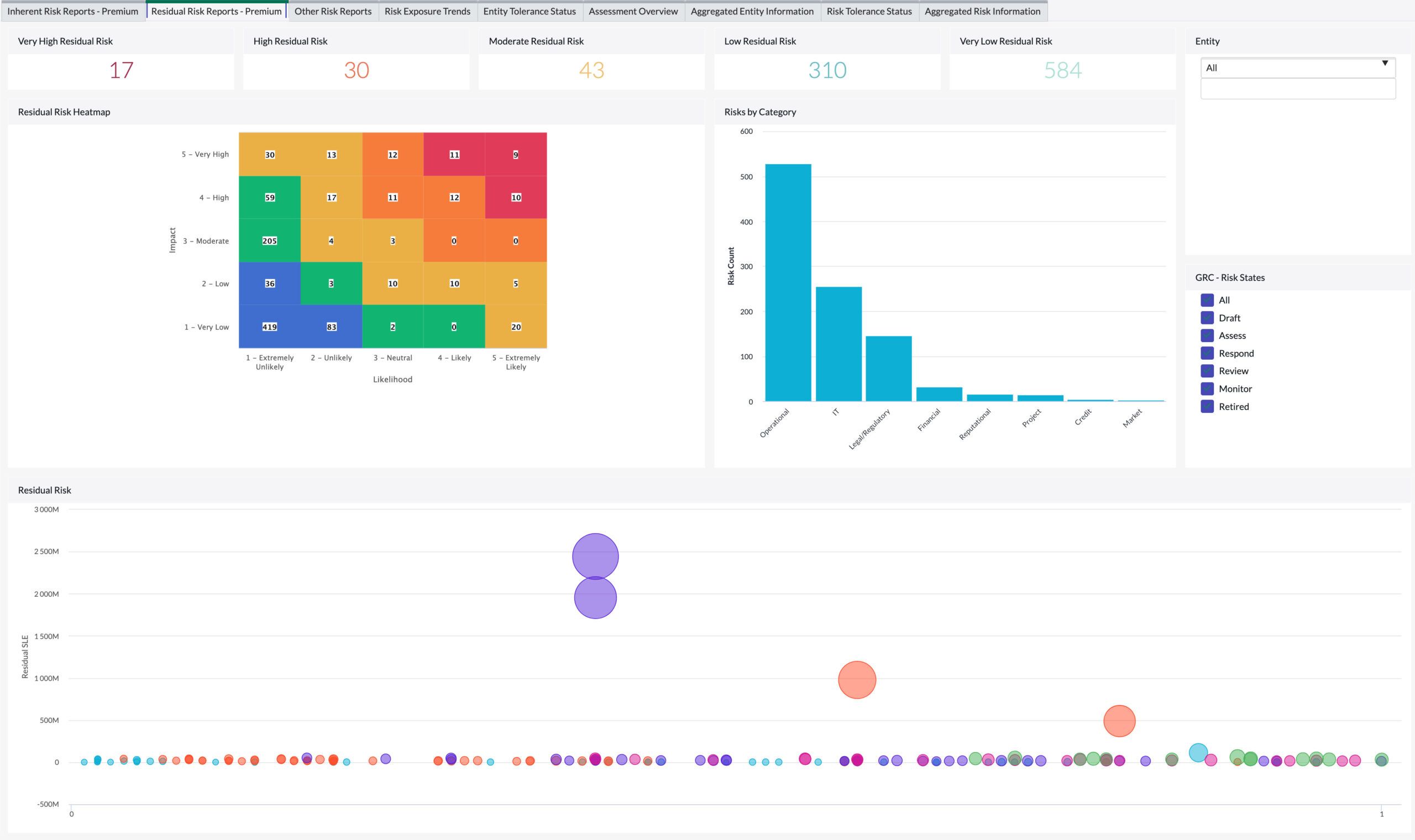 Écran Tanium IRM pour ServiceNow