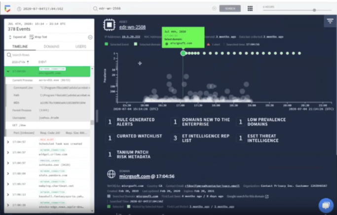 Capture d’écran du tableau de bord des informations sur les menaces montrant la liste des événements avec des données sur les menaces, des indicateurs et des informations sur les menaces de cybersécurité