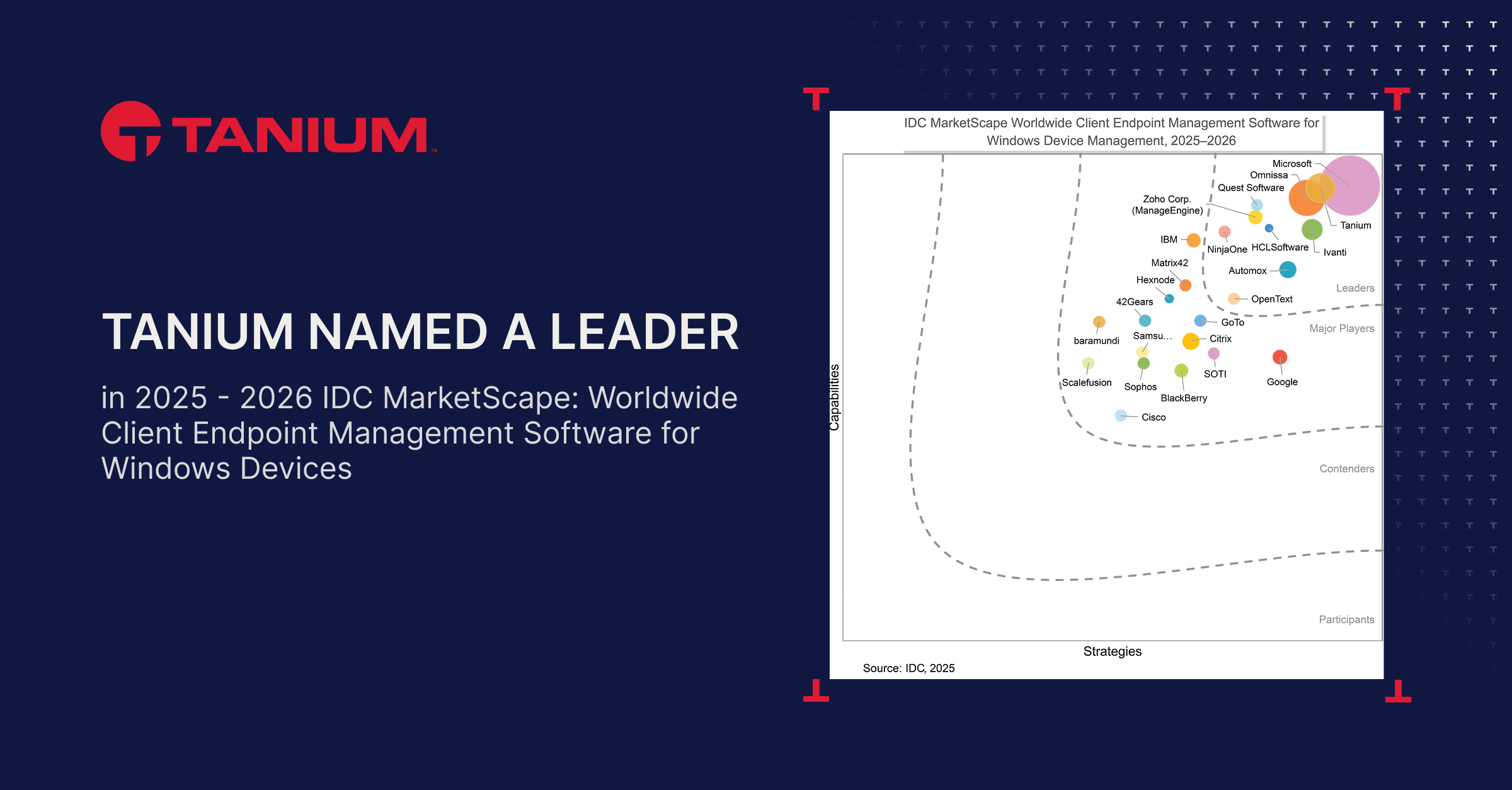 IDC MarketScape endpoint management 2025-2026 assessment title graphic