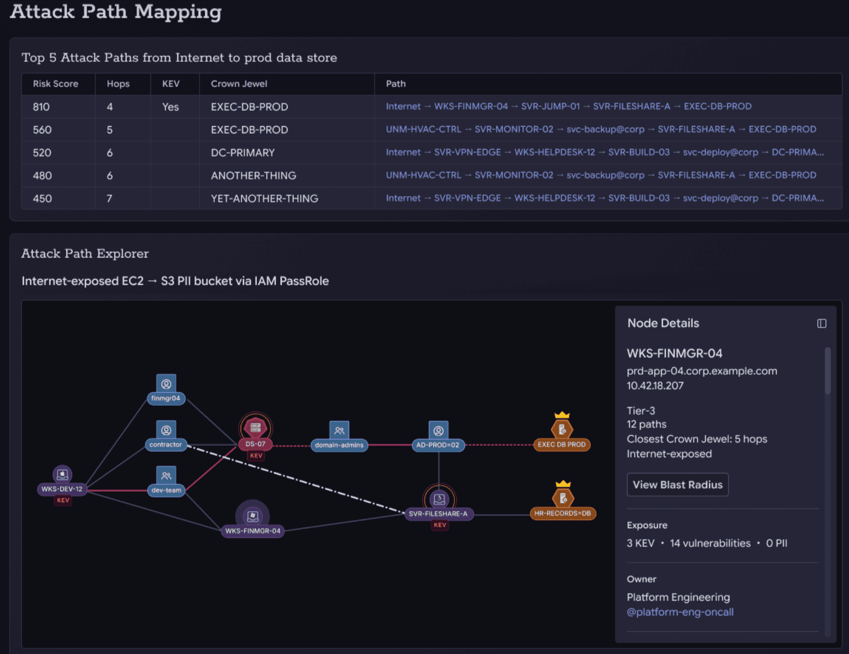 Tableau de bord Tanium Attack Path Mapping