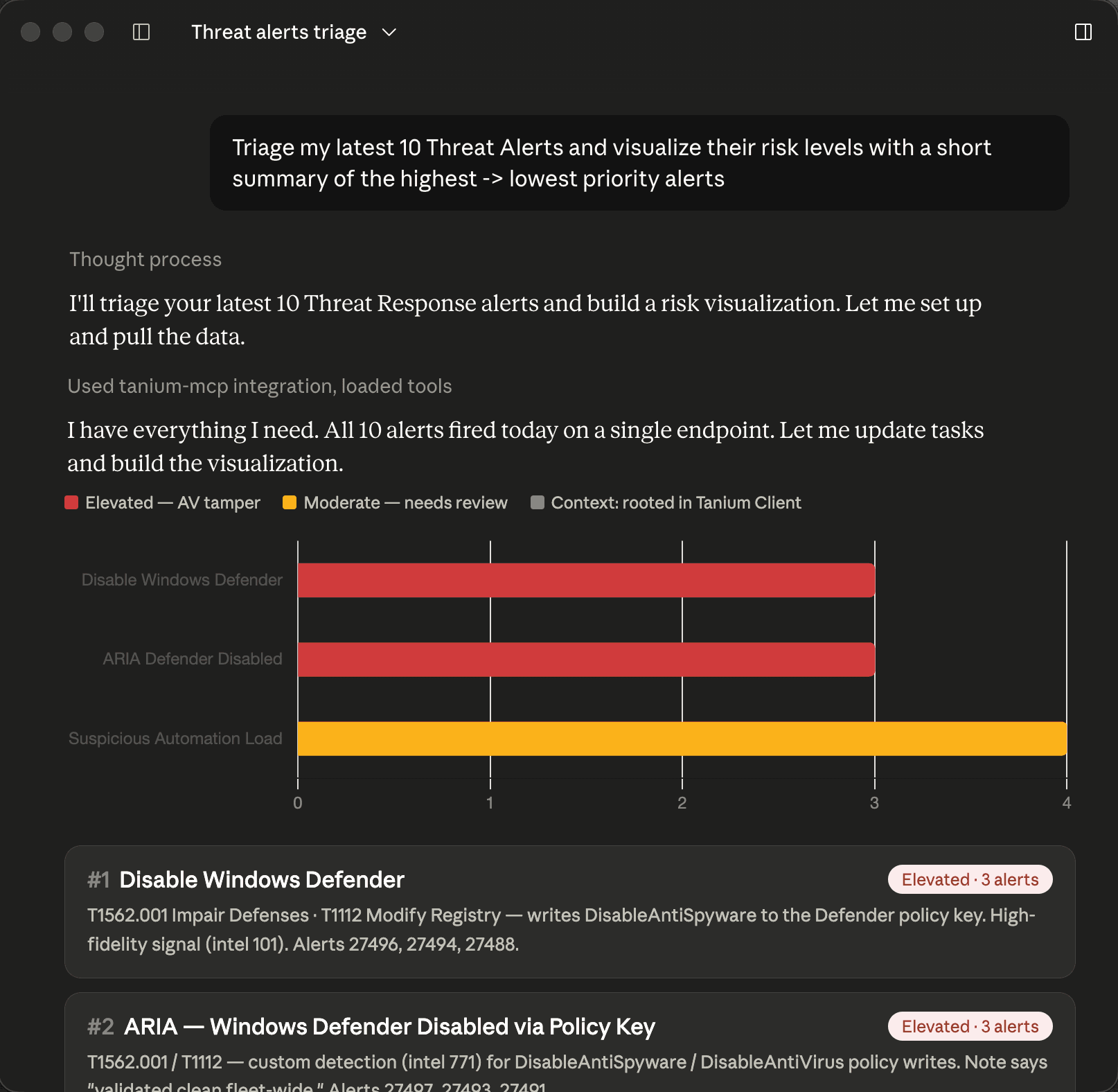 Tri des alertes de menaces
