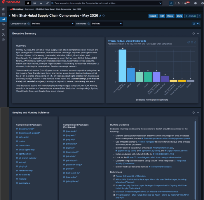 Image produit du tableau de bord Tanium Gaurdian Mini Shai-Hulud Supply Chain Compromise