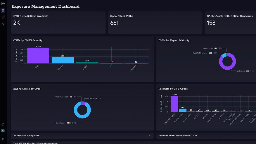 Tableau de bord « Tanium Exposure Management »