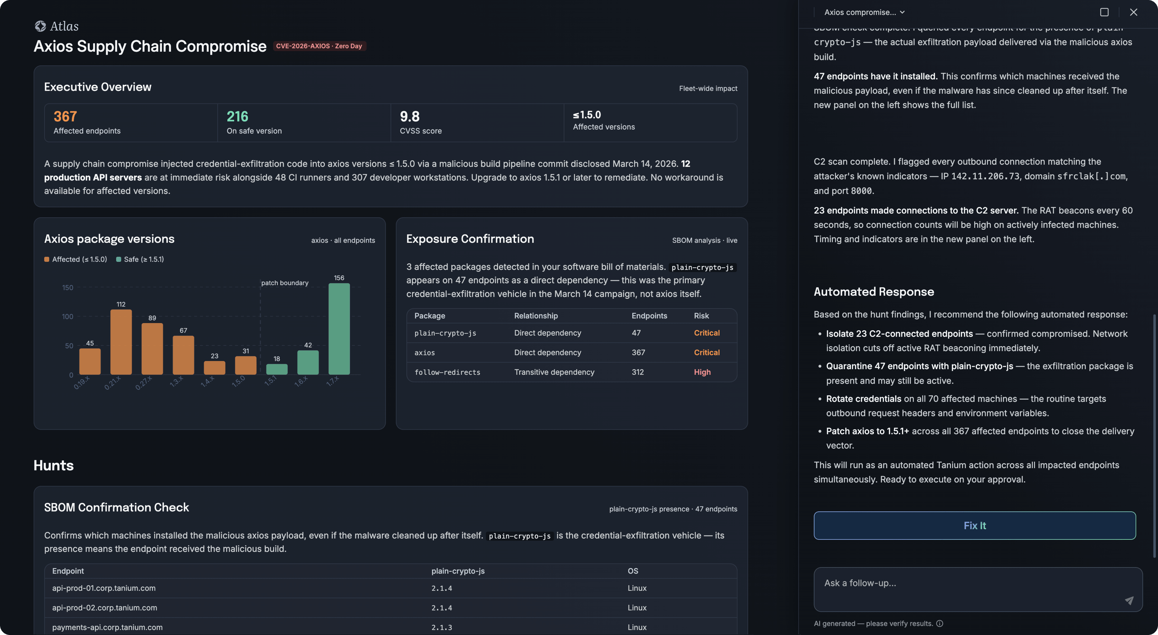 La console Tanium Atlas enquêtant sur une compromission de la chaîne d'approvisionnement Axios, affichant les points de terminaison affectés, la confirmation de l'exposition et les actions de réponse automatisée recommandées