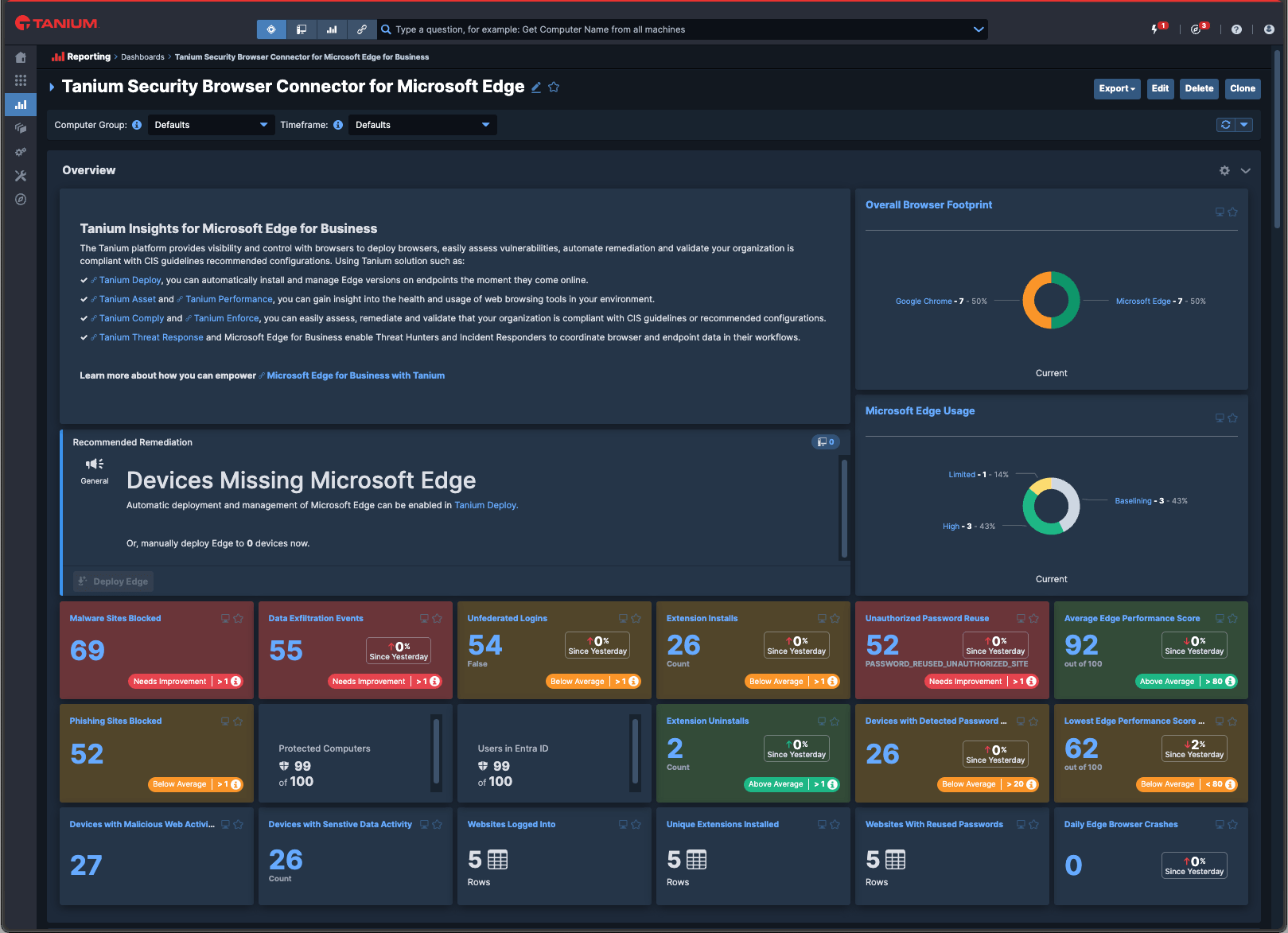 Capture d’écran de la console Tanium montrant le connecteur du navigateur de sécurité Tanium