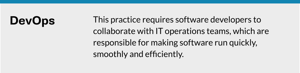 Zone de définition expliquant la pratique et la collaboration DevOps