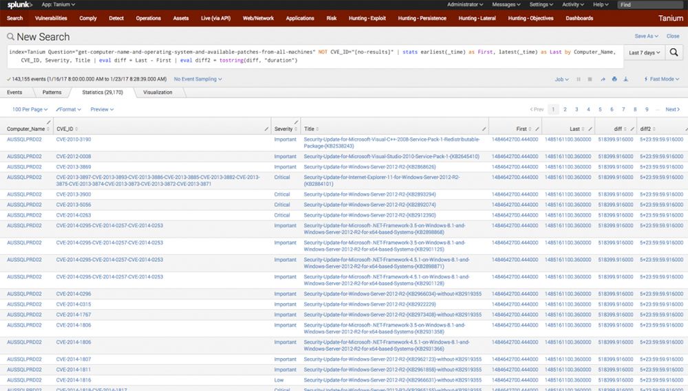 Résultats de recherche Splunk affichant les mises à jour de sécurité Windows avec des classifications de gravité