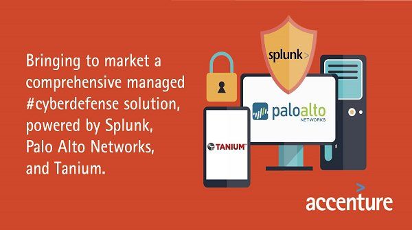 Annonce de partenariat montrant les logos Accenture, Splunk, Palo Alto Networks et Tanium