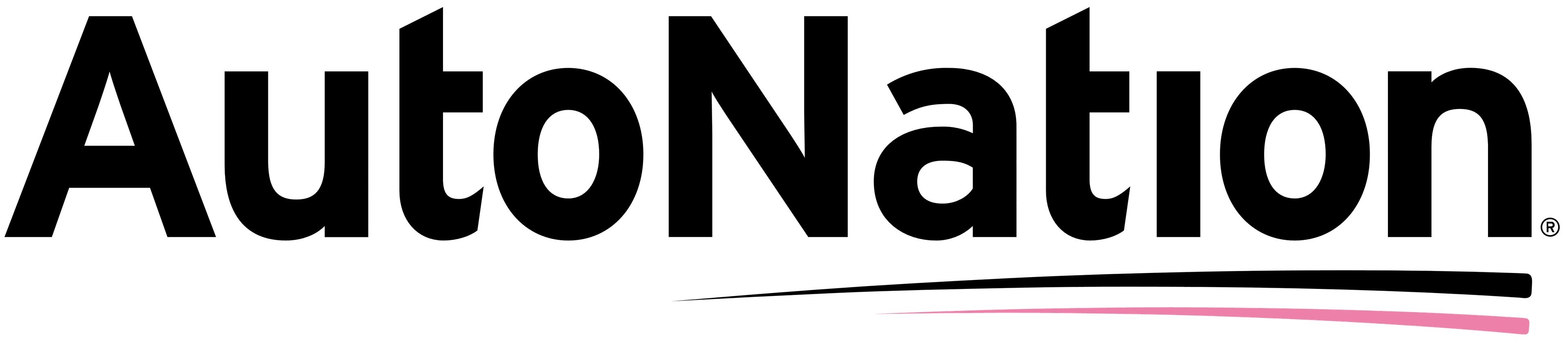 Logo AutoNation