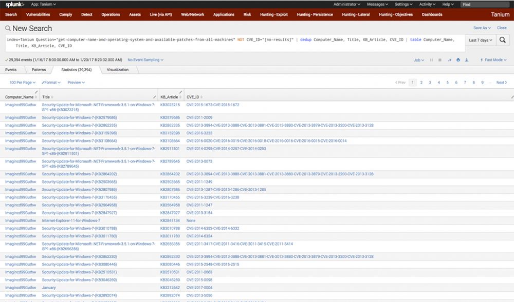 Interface Splunk affichant les résultats de recherche des correctifs Windows et des mises à jour de sécurité de l’intégration Tanium