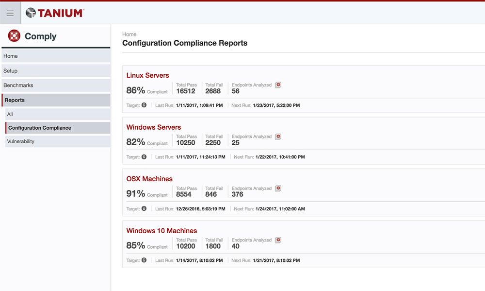 Tableau de bord Tanium Comply montrant les taux de conformité de la configuration sur les systèmes Linux, Windows et OSX
