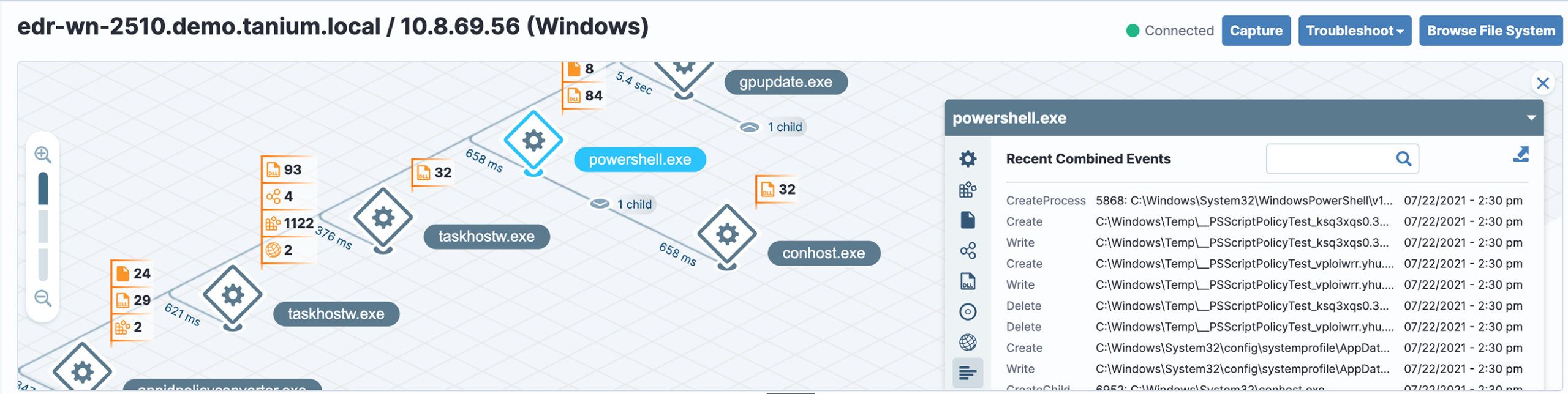 Image montrant une visualisation d’arbre de processus dans Tanium Threat Response.