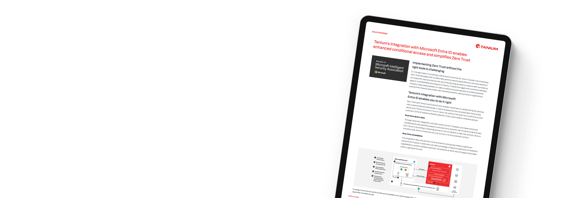Présentation de la solution d’intégration d’ID Tanium et Microsoft Entra