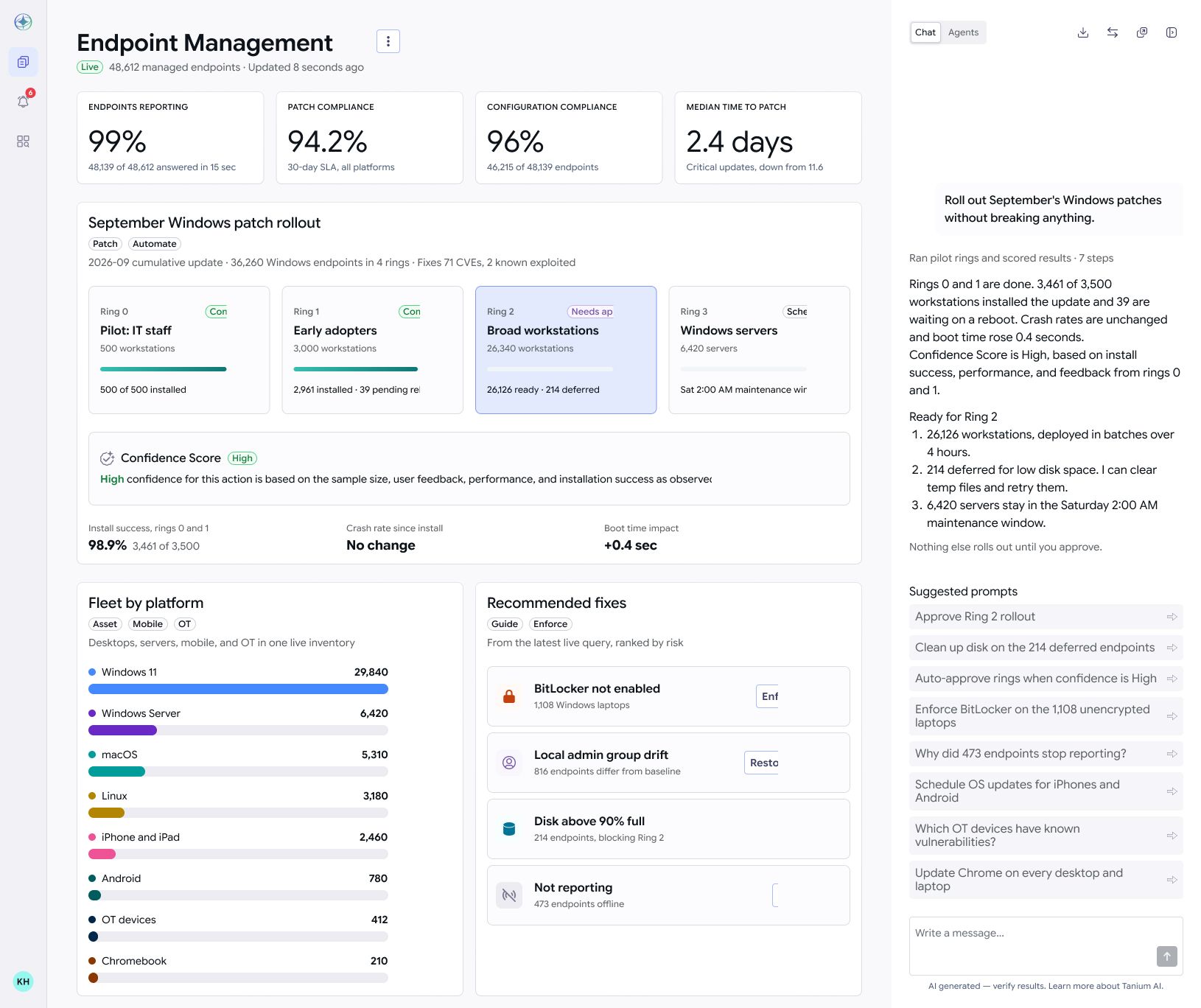 Tableau de bord Tanium Endpoint Management montrant les types d’endpoints par système d’exploitation, état des correctifs et statut de chiffrement