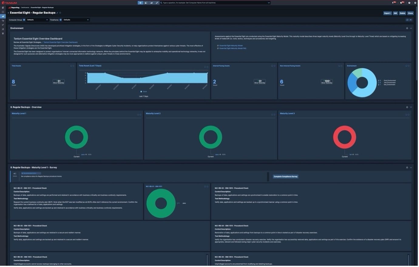 Capture d’écran du tableau de bord de contrôle procédural Essentail 8 dans la console Tanium