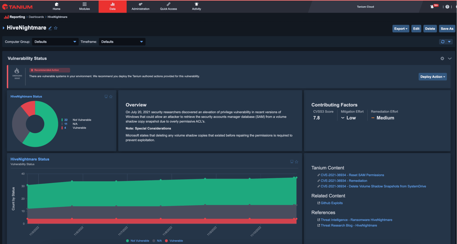 Capture d’écran de Tanium Reporting montrant l’analyse HiveNightmare