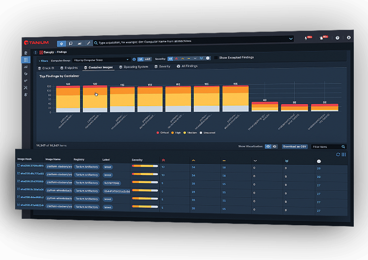 Charges de travail cloud de Tanium
