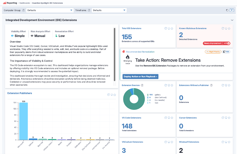 Capture d’écran du produit du tableau de bord Tanium Guardian Spotlight pour les extensions IDE