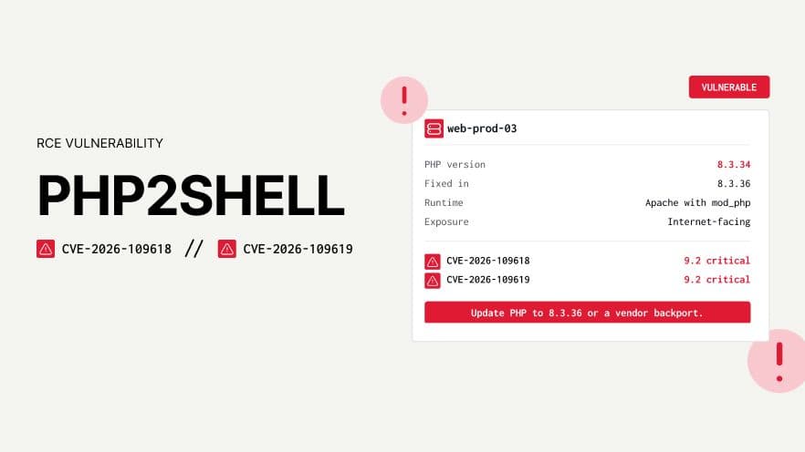 Vulnérabilité PHP2Shell RCE : CVE-2026-109618 et CVE-2026-109619