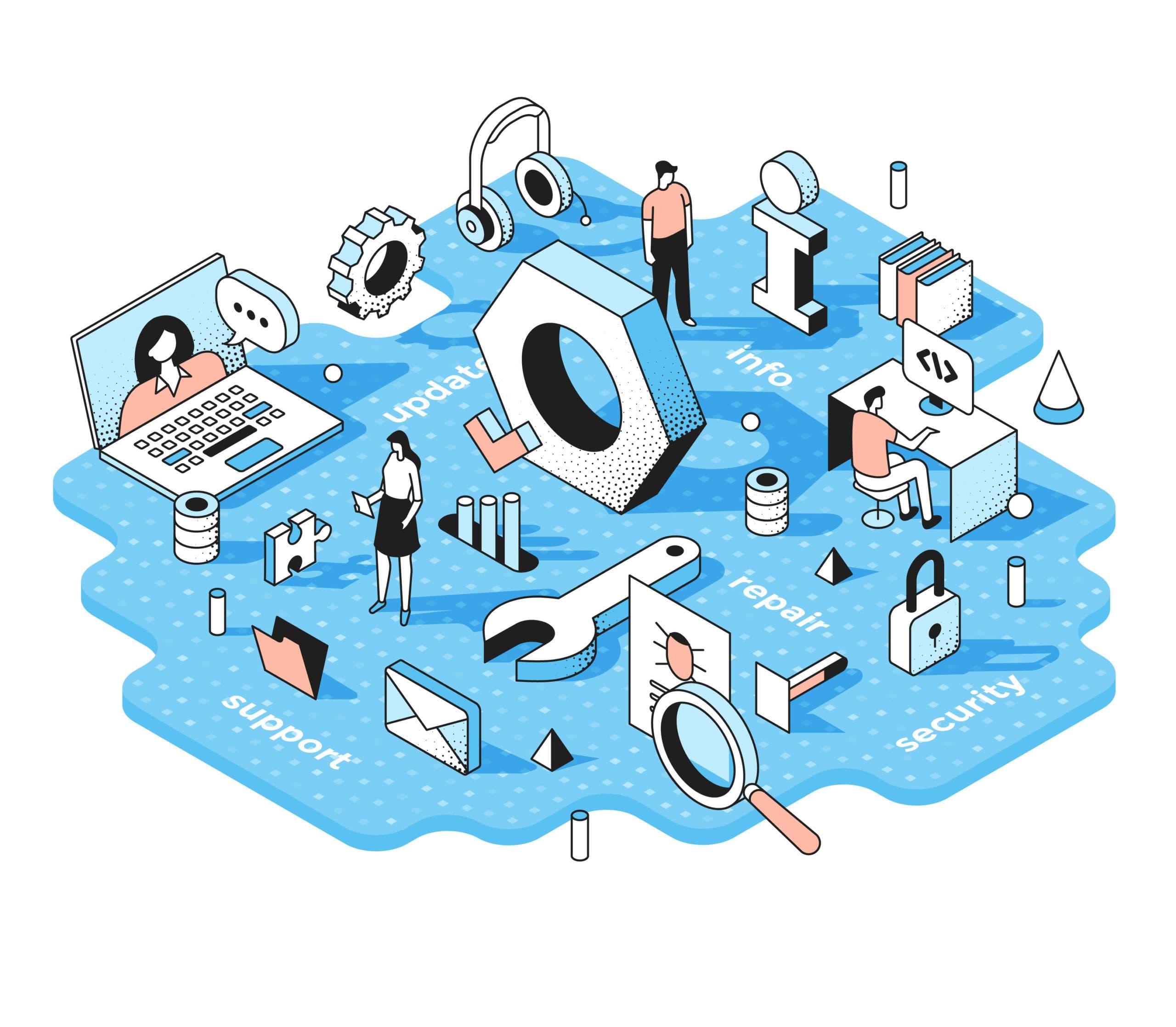 What Is configuration management?