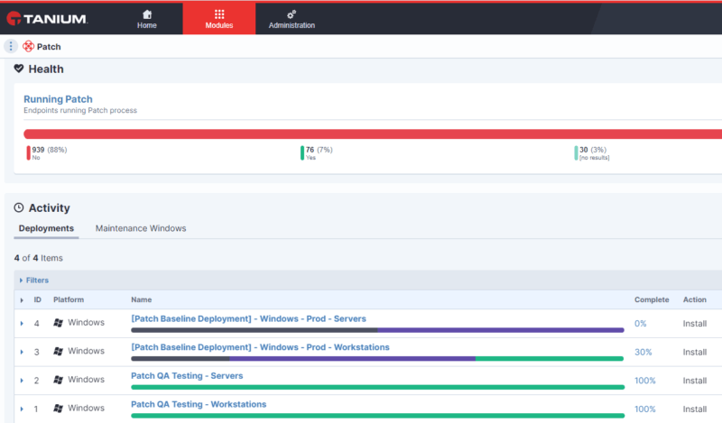 Avec Tanium Patch, vous pouvez comprendre immédiatement le statut des correctifs.
