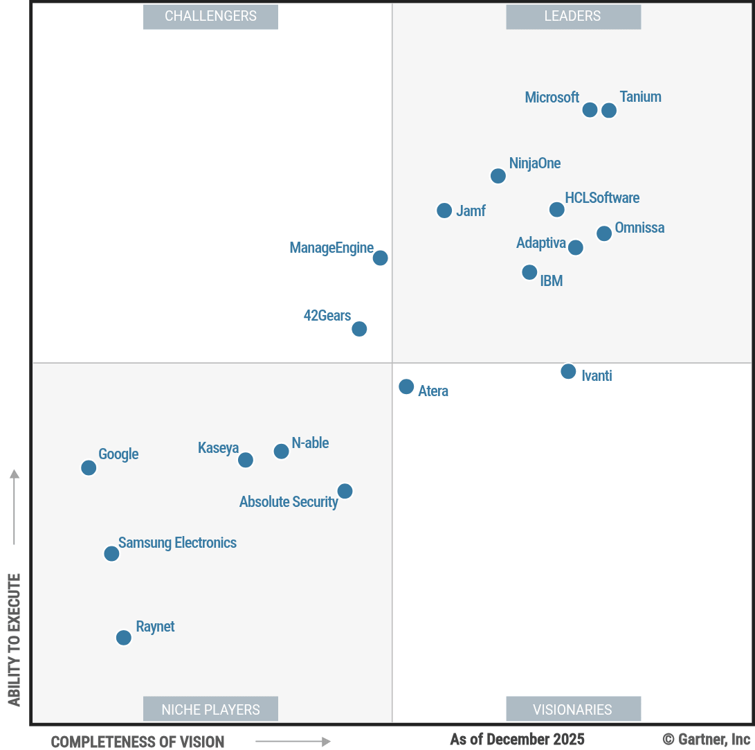 2026 Magic Quadrant pour les outils de gestion des endpoints