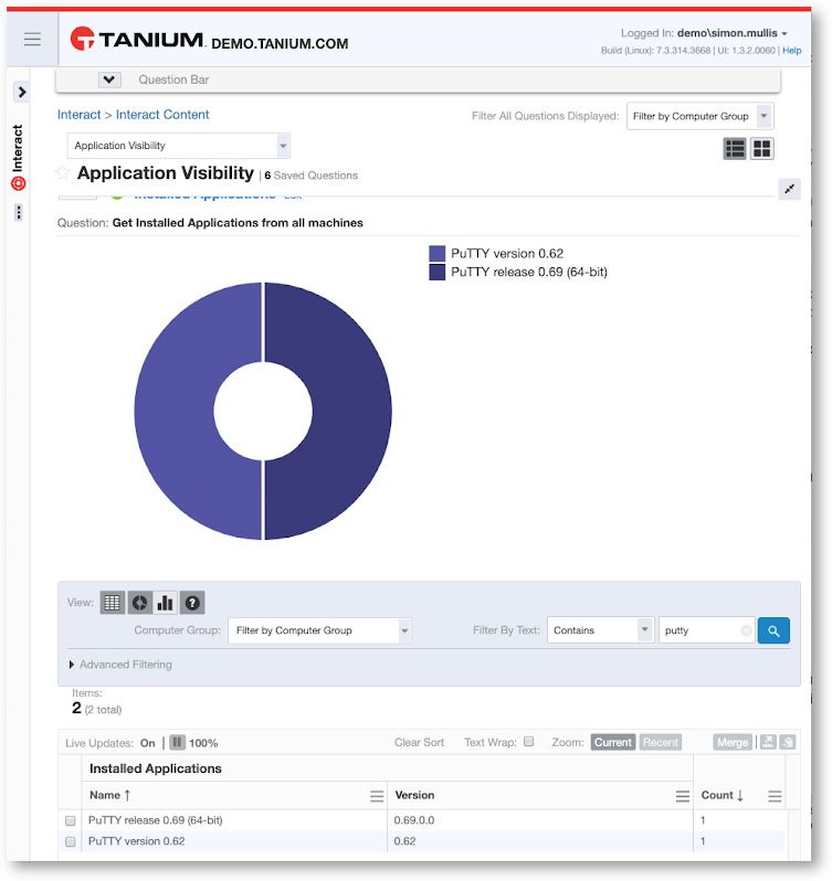 Capture d’écran de Tanium Application Visibility montrant le graphique circulaire des versions PuTTY installées avec les questions enregistrées et la liste des applications
